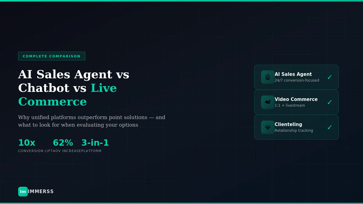 AI Sales Agent vs Chatbot vs Live Commerce — complete comparison for e-commerce 2026