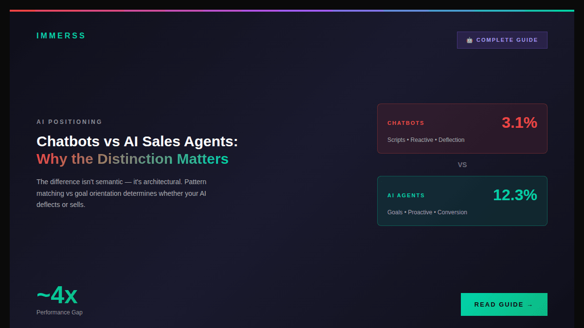 Chatbots vs AI Sales Agents — architectural and business differences between support chatbots and revenue-driving AI agents