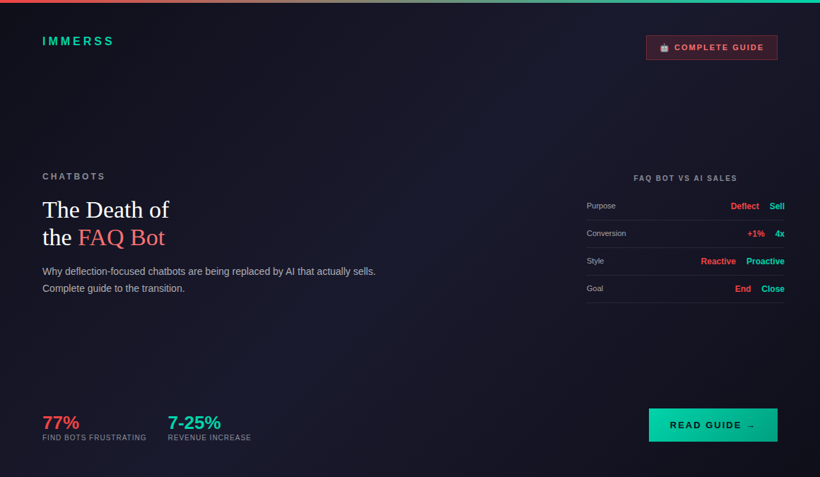 The death of the FAQ bot — comparing deflection-focused chatbots vs AI Sales Agents that drive conversion and revenue