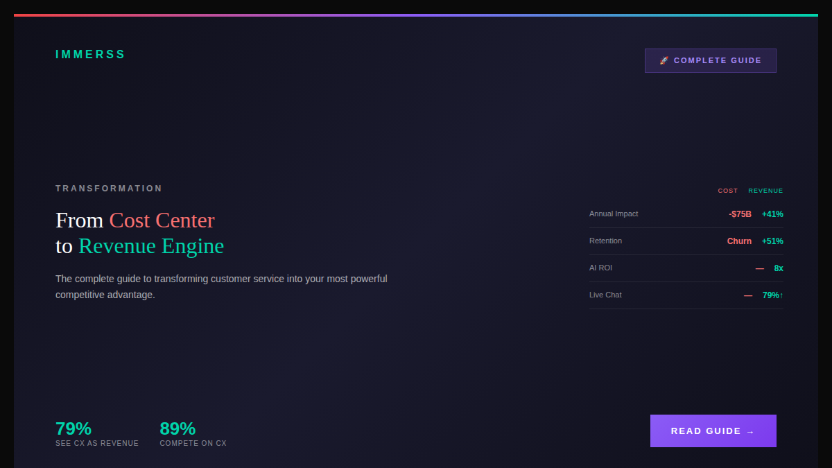 Transforming customer service from cost center to revenue engine with AI Sales Agents