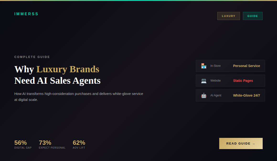 Why luxury brands need AI Sales Agents — white-glove digital service for high-consideration purchases